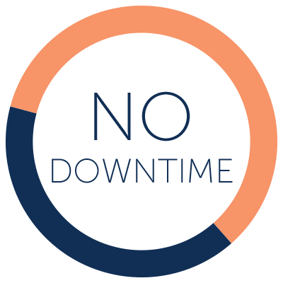 No Downtime